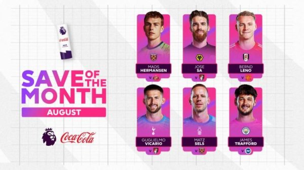 华信投资 英超8月最佳扑救候选：莱诺封库尼亚单刀&特拉福德捞出范赫克射门