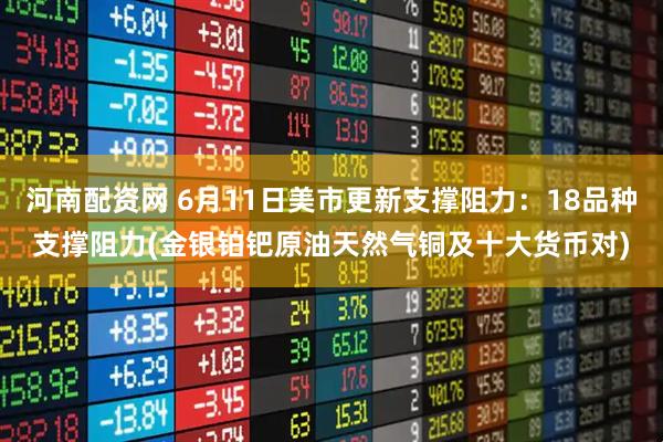 河南配资网 6月11日美市更新支撑阻力：18品种支撑阻力(金银铂钯原油天然气铜及十大货币对)